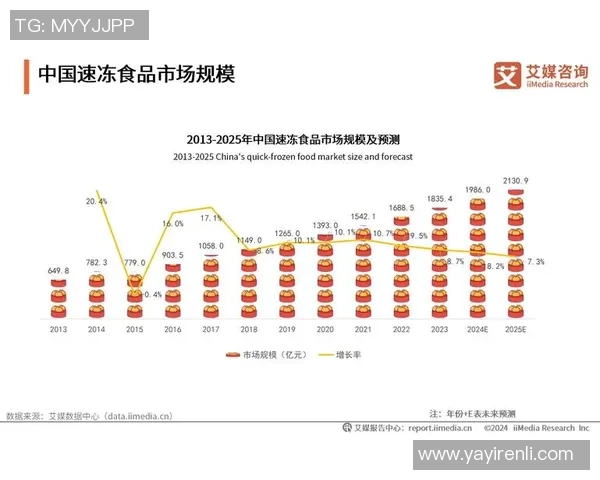 南京篮球队在钻石联赛中的节奏表现分析与未来展望